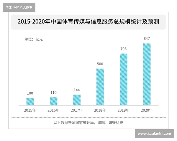 赛事转播版权合同体育赛事转播权法律保护